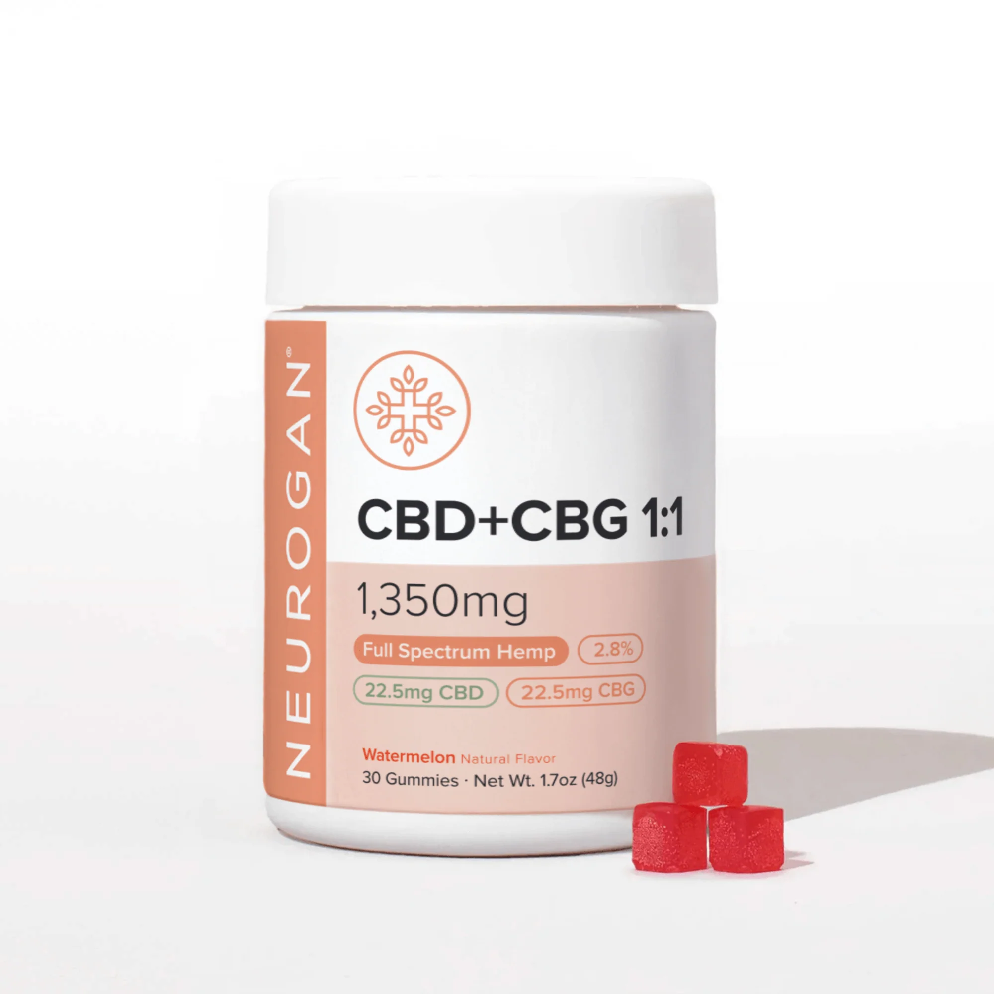 neurogan cbd cookies neurogan cbd cookies