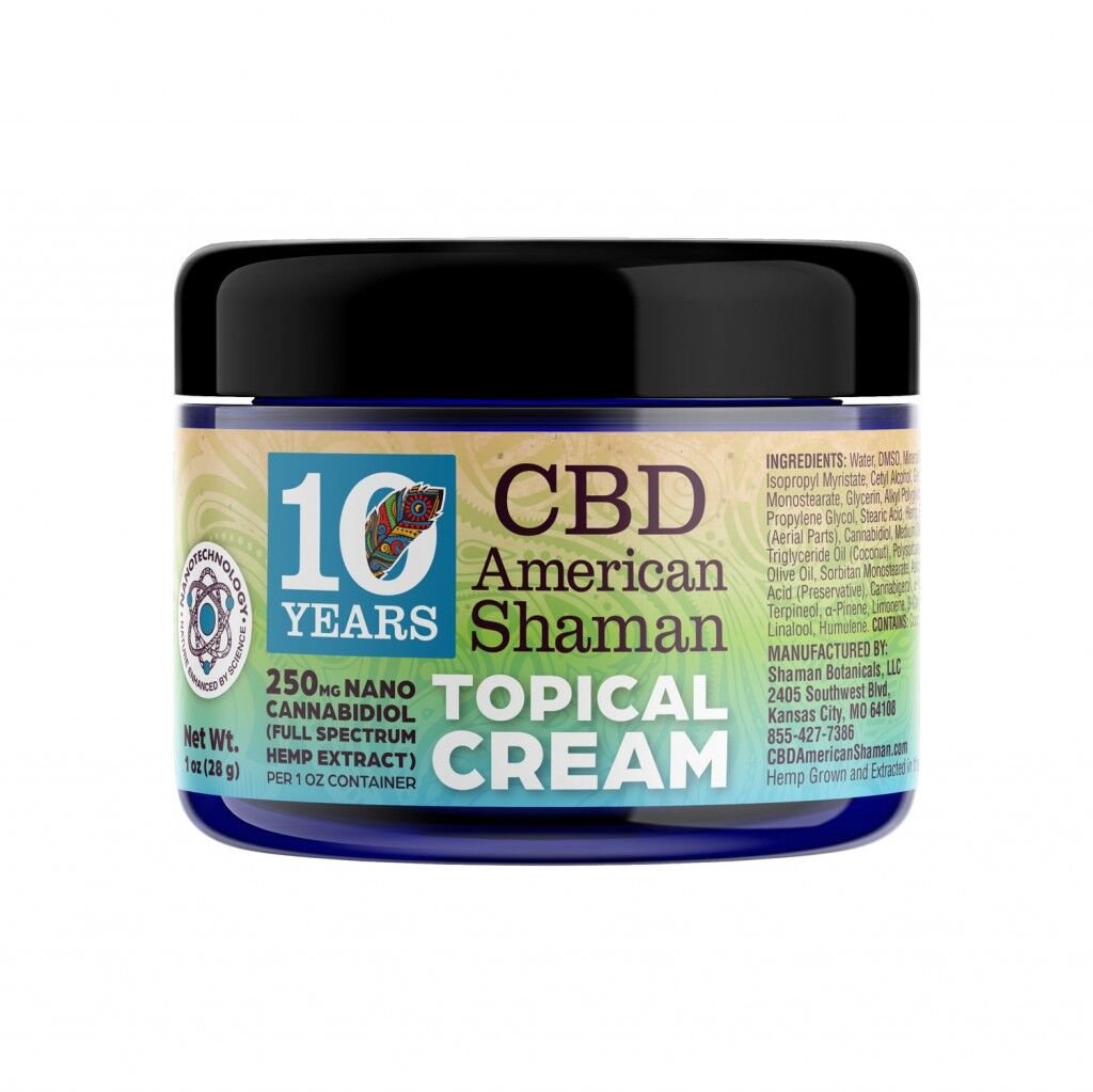 topical cream 250mg Buy Topical Cream 250mg